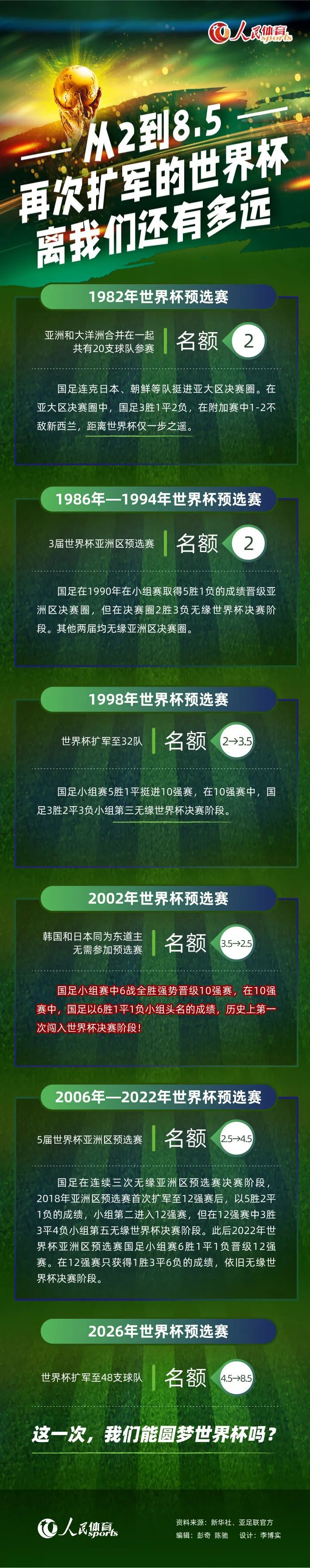 Raj(维德尤特·贾姆瓦尔饰)是一位兽医，住在孟买，经营着一家生意兴盛的兽医诊所。作为一个卡拉里帕亚图的技击家，他全身心肠投进工作尽力，具有所有的人都想要的夸姣糊口。可是，我们很快就会发现，面前的安静之下暗潮澎湃。一系列工作的产生，让他回访了本身的故乡——一个着名的年夜象庇护区“钱德里卡”,在那边栖身着他的父亲和他儿时的年夜象伴侣——Bhola。他已十年未回，怀抱回籍之情的他俄然卷进了一场复仇之争，在这个古朴的村庄里，偷猎者们跋扈獗的不法勾当也垂垂浮出水面。